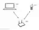Fig. 01 - Systems and methods of offloaded positioning for determining location of WLAN nodes