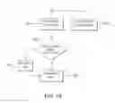Fig. 09 - Systems and methods of offloaded positioning for determining location of WLAN nodes