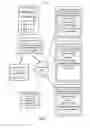 Fig. 02 - Methods and apparatuses for use in providing navigation assistance data to mobile stations