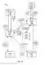 Fig. 08 - Methods and apparatuses for use in providing navigation assistance data to mobile stations