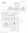 Fig. 16 - Intelligent urban communications portal and methods