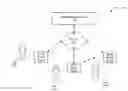 Fig. 01 - Premises area map systems and methods