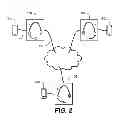 Fig. 03 - MANAGEMENT OF CONVERSATION CIRCLES FOR SHORT-RANGE AUDIO COMMUNICATION