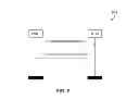 Fig. 08 - Methods and systems for wireless communication in heterogeneous networks