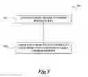 Fig. 08 - Multifunction light controller equipped with localized control