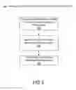 Fig. 06 - Automatic selection of SIM card for multi-SIM mobile devices