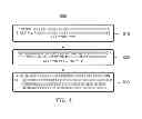 Fig. 06 - Energy storage device, method of manufacturing same, and mobile electronic device containing same