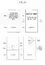 Fig. 33 - GAMING MACHINE, GAMING SYSTEM, AND GAMING METHOD