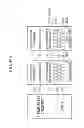 Fig. 65 - GAMING MACHINE, GAMING SYSTEM, AND GAMING METHOD