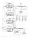 Fig. 02 - COORDINATING MEDIA CONTENT IN WAGERING GAME SYSTEMS