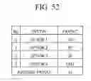 Fig. 75 - GAMING MACHINE, GAMING SYSTEM, AND GAMING METHOD