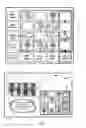 Fig. 08 - Incorporating a secondary game with a loyalty program