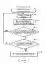 Fig. 100 - Game system