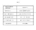 Fig. 25 - Game system