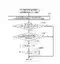 Fig. 30 - Game system