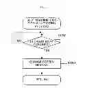 Fig. 49 - Game system