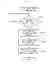 Fig. 56 - Game system