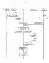 Fig. 59 - Game system