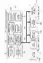 Fig. 60 - Game system