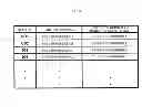 Fig. 69 - Game system