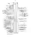 Fig. 72 - Game system
