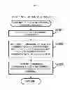 Fig. 76 - Game system