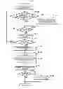 Fig. 82 - Game system