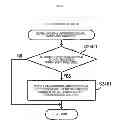 Fig. 86 - Game system