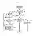 Fig. 87 - Game system