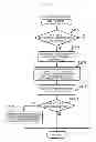 Fig. 89 - Game system