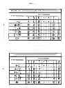 Fig. 91 - Game system