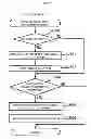 Fig. 94 - Game system