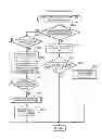 Fig. 99 - Game system