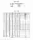 Fig. 99 - Gaming machine, gaming system, and gaming method