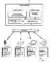 Fig. 01 - Methods and systems for state synchronization over a non-reliable network using signature processing
