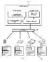 Fig. 02 - Methods and systems for state synchronization over a non-reliable network using signature processing