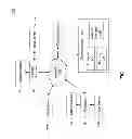 Fig. 02 - Accommodating latency in a server-based application