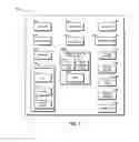 Fig. 02 - Location-based mobile gaming application and method for implementing the same using a scalable tiered geocast protocol