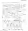 Fig. 01 - SYSTEM AND METHOD FOR PROVIDING BRANDED VIRTUAL OBJECTS IN A VIRTUAL ENVIRONMENT