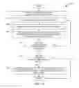 Fig. 06 - SYSTEM AND METHOD FOR PROVIDING BRANDED VIRTUAL OBJECTS IN A VIRTUAL ENVIRONMENT