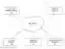 Fig. 01 - System and method of gamification of real-life events
