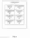 Fig. 07 - System and method of gamification of real-life events