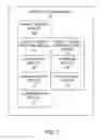 Fig. 08 - System and method of gamification of real-life events