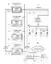 Fig. 02 - Presenting lighting content in wagering game systems