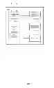 Fig. 07 - Presenting lighting content in wagering game systems