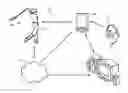 Fig. 01 - Systems and methods for measuring and/or analyzing swing information