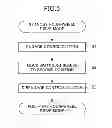 Fig. 06 - Transfer device