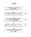 Fig. 07 - Transfer device