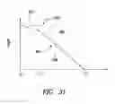 Fig. 32 - EXERCISE APPARATUSES AND METHODS OF USING THE SAME