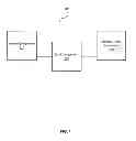 Fig. 02 - Martial arts training devices and methods